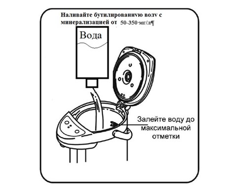 Процесс заливки воды